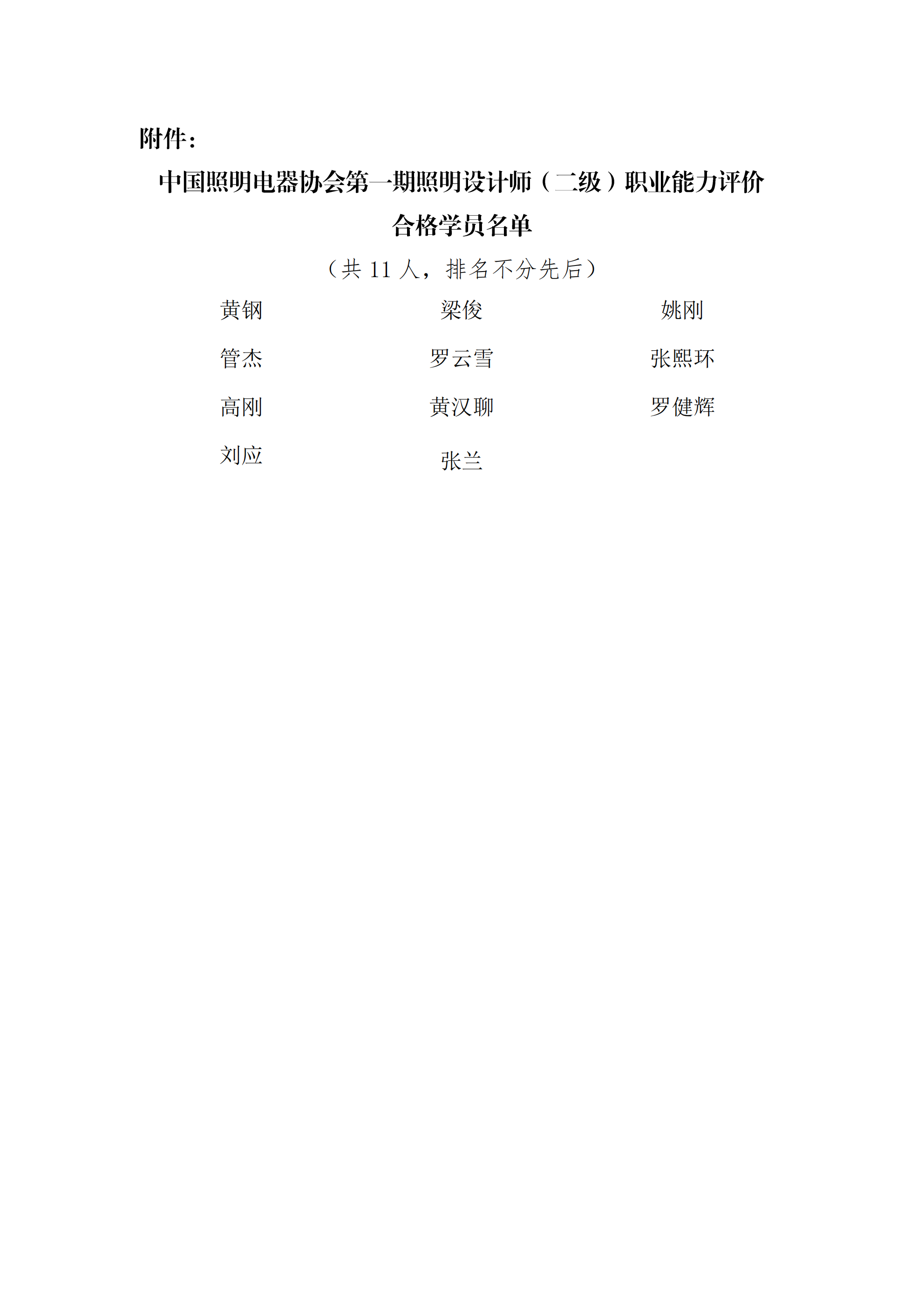 2025【017】關(guān)于中國照明電器協(xié)照明設(shè)計師（二級）職業(yè)能力評價結(jié)果的公告_02.png